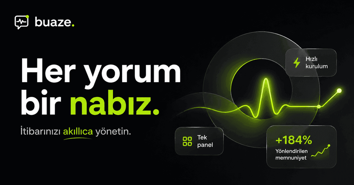 Çok Platformlu Yorum Yönetimi: Google, Yemeksepeti, Trendyol